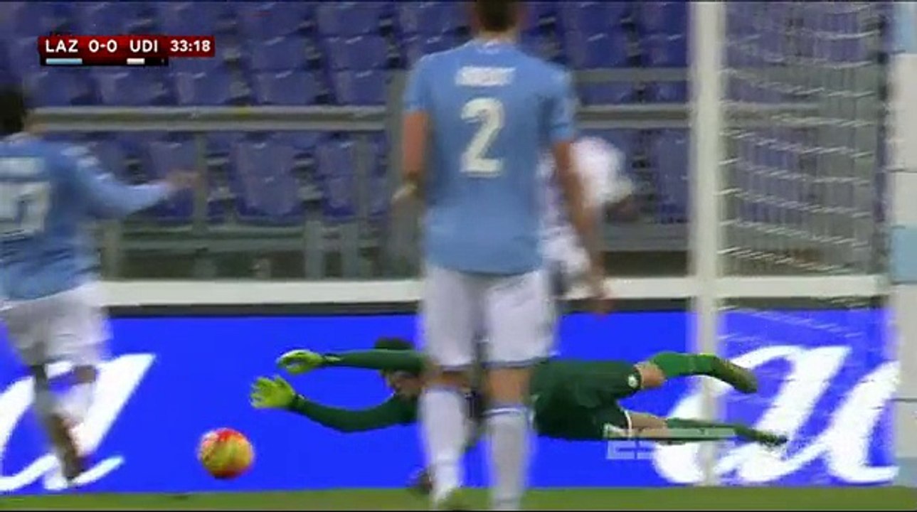 VIDEO Lazio 2 – 1 Udinese (Coppa Italia) Highlights