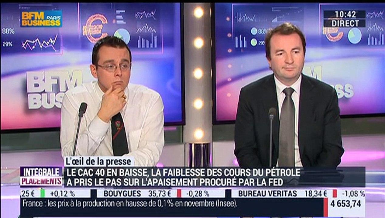 L'œil de la presse: Hausse des taux de la FED: Pourquoi Janet Yellen n'a-t-elle pas bravé les marchés ? - 18/12