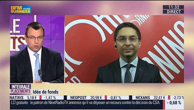 Idées de fonds: Fonds d'actions internationales - 18/12