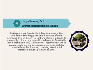 10 Least Expensive Cities for Auto Insurance in the U.S.