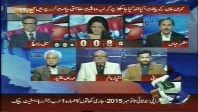 Geo News talk shows Reports card Imran khan ki party m problem char rahi hai (Mazhar abbas) 18 December 2015