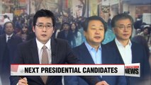 Both leaders of Koreas rival parties selected as most favored next presidential candidate