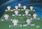 Alineaciones Liga Emelec