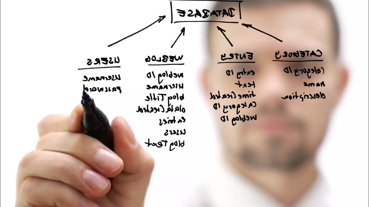 Why You Should Pursue a Career in Real Estate