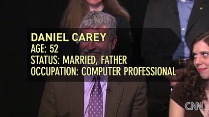 CNN Interview with One Way to Mars Finalists