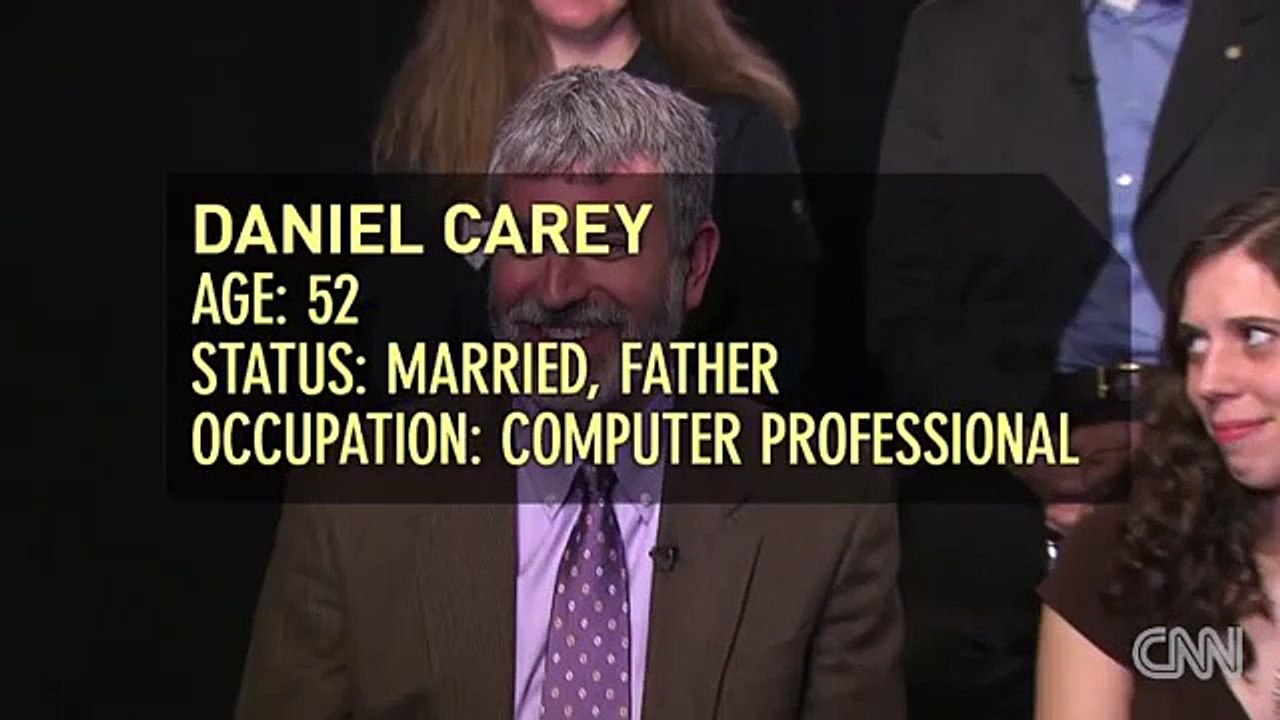 CNN Interview with One Way to Mars Finalists
