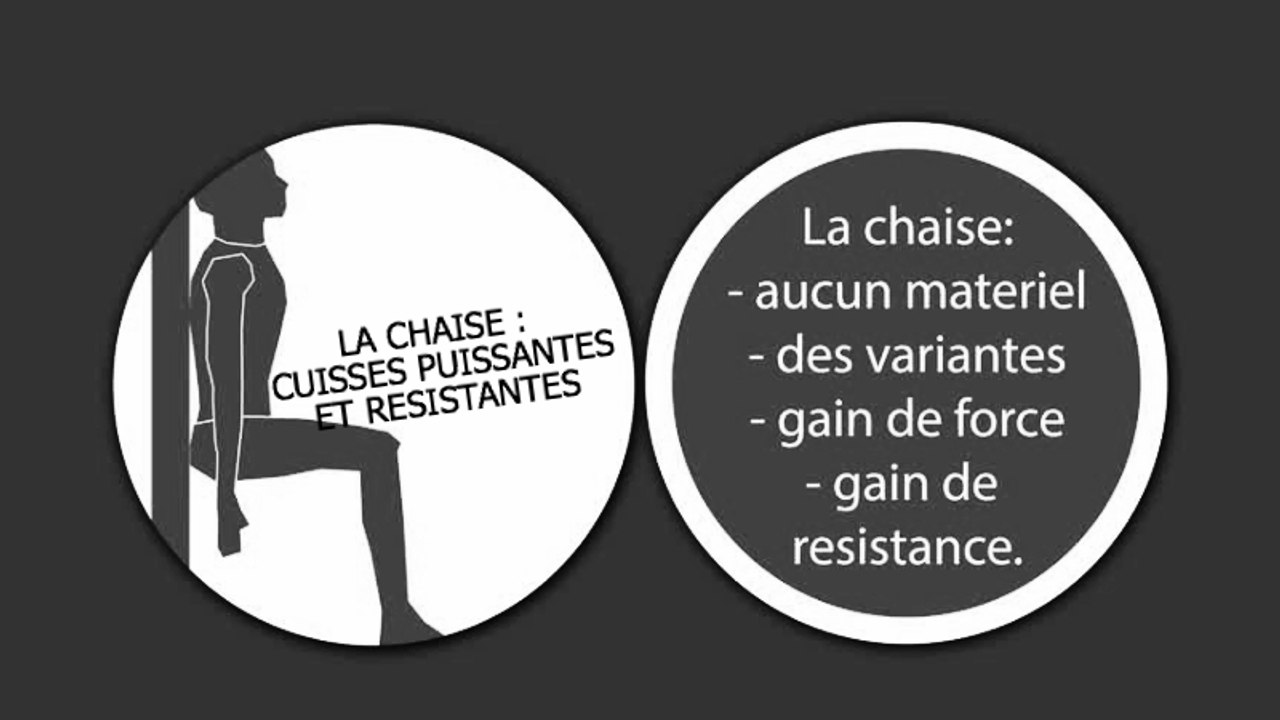 Des cuisses puissantes et endurantes ? La chaise ! - SwishDunk