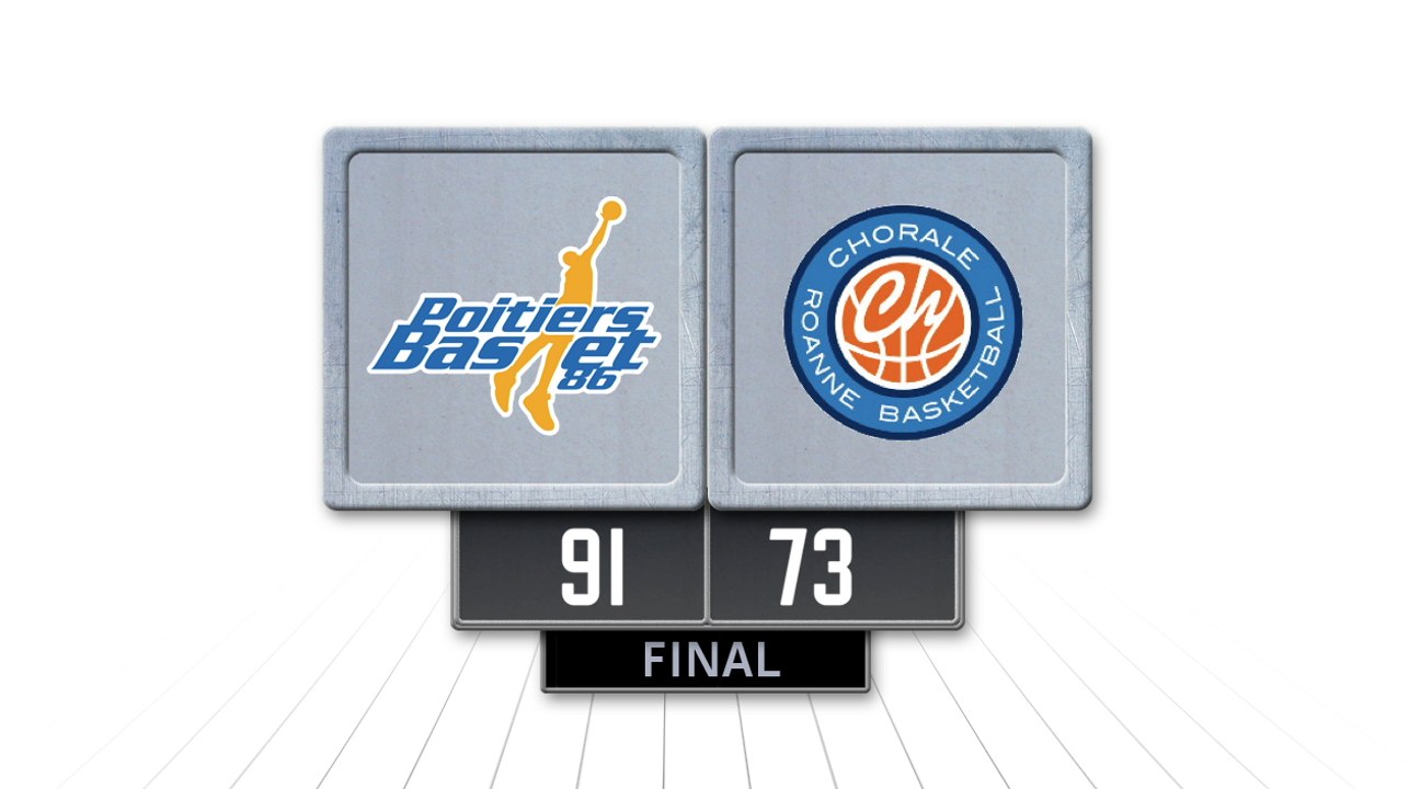 Basket, Pro B, J8 : Poitiers -Roanne (2015-2016)