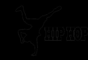 Best HipHop Rap Mix 2016 HD #2