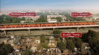 Simulation of Orange Line Metro Train