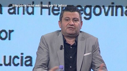 Ne fokus, "Shqipëria vend më i keq për të jetuar" - Ora News