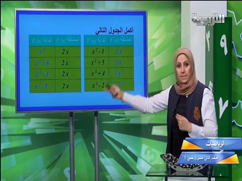 رياضيات صف 12 المشتقة العكسية والتكامل غير المحدد