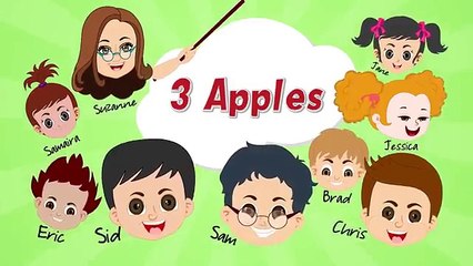 Funny Classroom Joke - 3 Apples