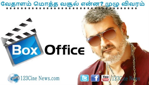 Vedalam box office collection| 123 Cine news | Tamil Cinema news Online