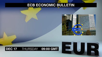 Calendrier économique