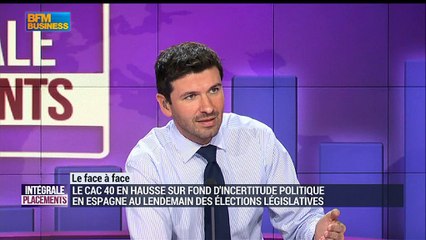 La minute d'Olivier Delamarche: FED: "Elle a monté ses taux de 0,25 et croyez moi elle va s'arrêter" - 21/12