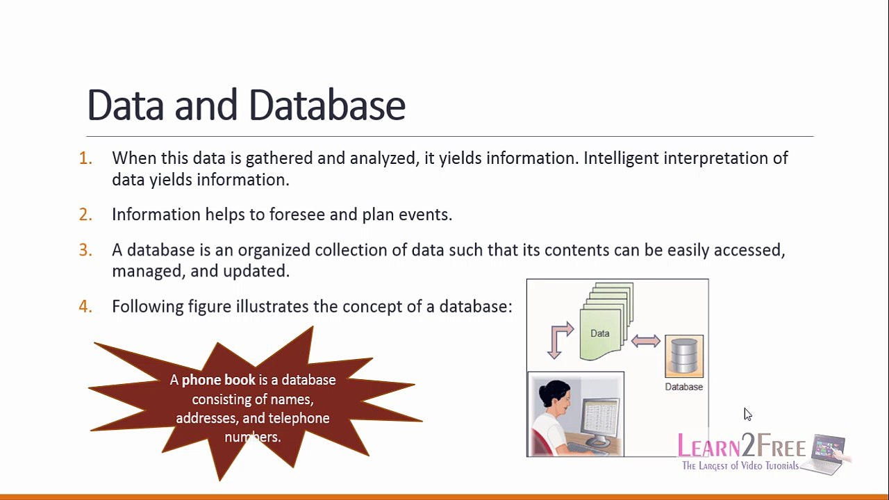 SQL SERVER  (INTRODUCTION AND CONCEPT) PART 1-10