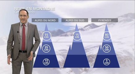 Météo montagne : on cherche la neige ce week end !