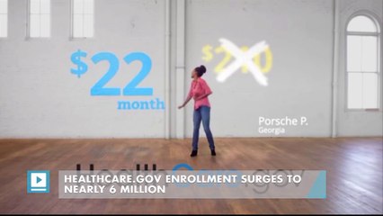 HealthCare.gov enrollment surges to nearly 6 million