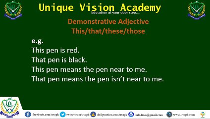 Class 9 Demonstrative English in Hindi Urdu