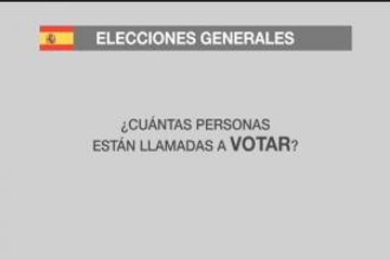 Conozca qué elegirán los españoles este 20 de diciembre