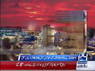 Details of 15 years terrorist attacks in Pakistan