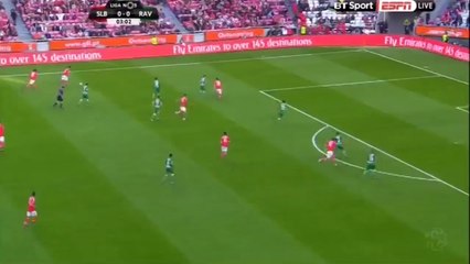 Benfica 3-1 Rio Ave - All Goals and Highlights 20.12.2015 HD