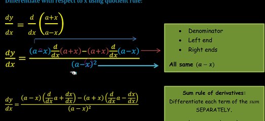 Q.3 Exercise 2.3 of Unit 2 Differentiation | 2nd Year Maths