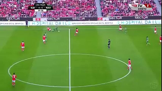 Grande Momento de Renato Sanches!!!