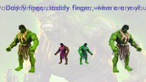 Hulk Finger Family Song Daddy Finger Nursery Rhymes Differents Full animated cartoon engli
