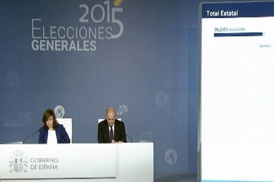 Resultados de las Elecciones Generales de 2015