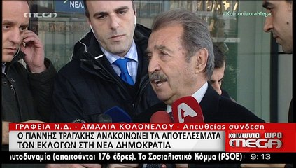 Αργά το απόγευμα τα επίσημα αποτελέσματα της ΝΔ