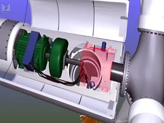 Wind Turbine Inside