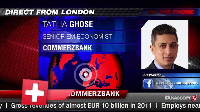 Экономика Польши