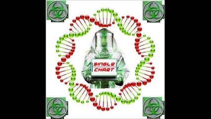 single chart dicembre december 2015 la classifica delle canzoni più ascoltate most listened