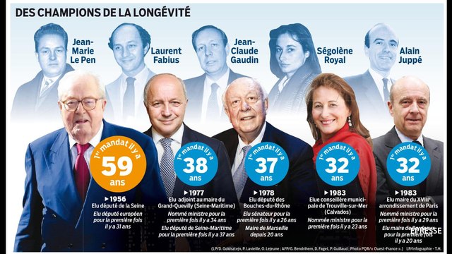 La Revue de Presse du 21 décembre 2015 par Laetitia Gayet