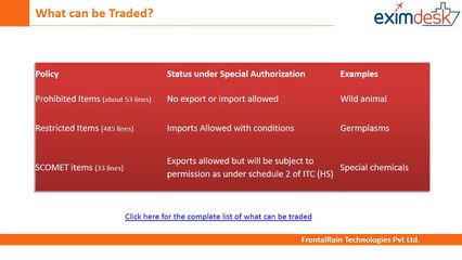 Exporting from India Part 2