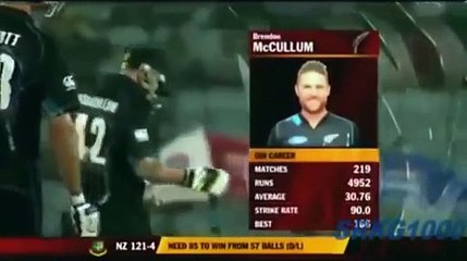 Rubel Hossain Hat Trick Against New Zealand 1st ODI -- 29th Oct 2013