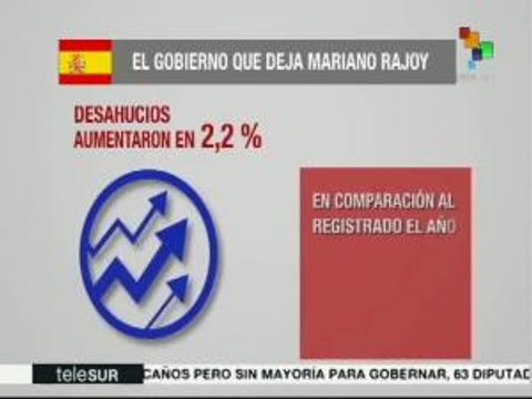 Mariano Rajoy deja una España sumida en la pobreza creciente