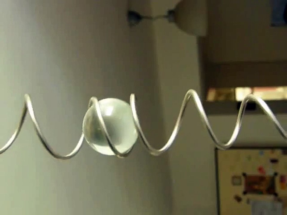 Optical illusion...