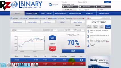 Day Trading 60 Second Binary Options Using Martingale Trading Strategy