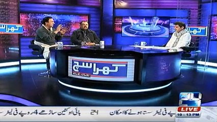 Khara Such With Mubashir Lucman – 21st December 2015