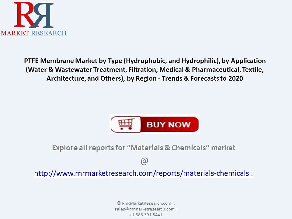 PTFE Membrane Market-Global Forecast and Analysis to 2020