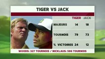 Golf - Tiger : Nicklaus ou Woods ?