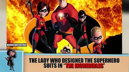 Cartoon Characters You Didn't Know Were Actually REAL