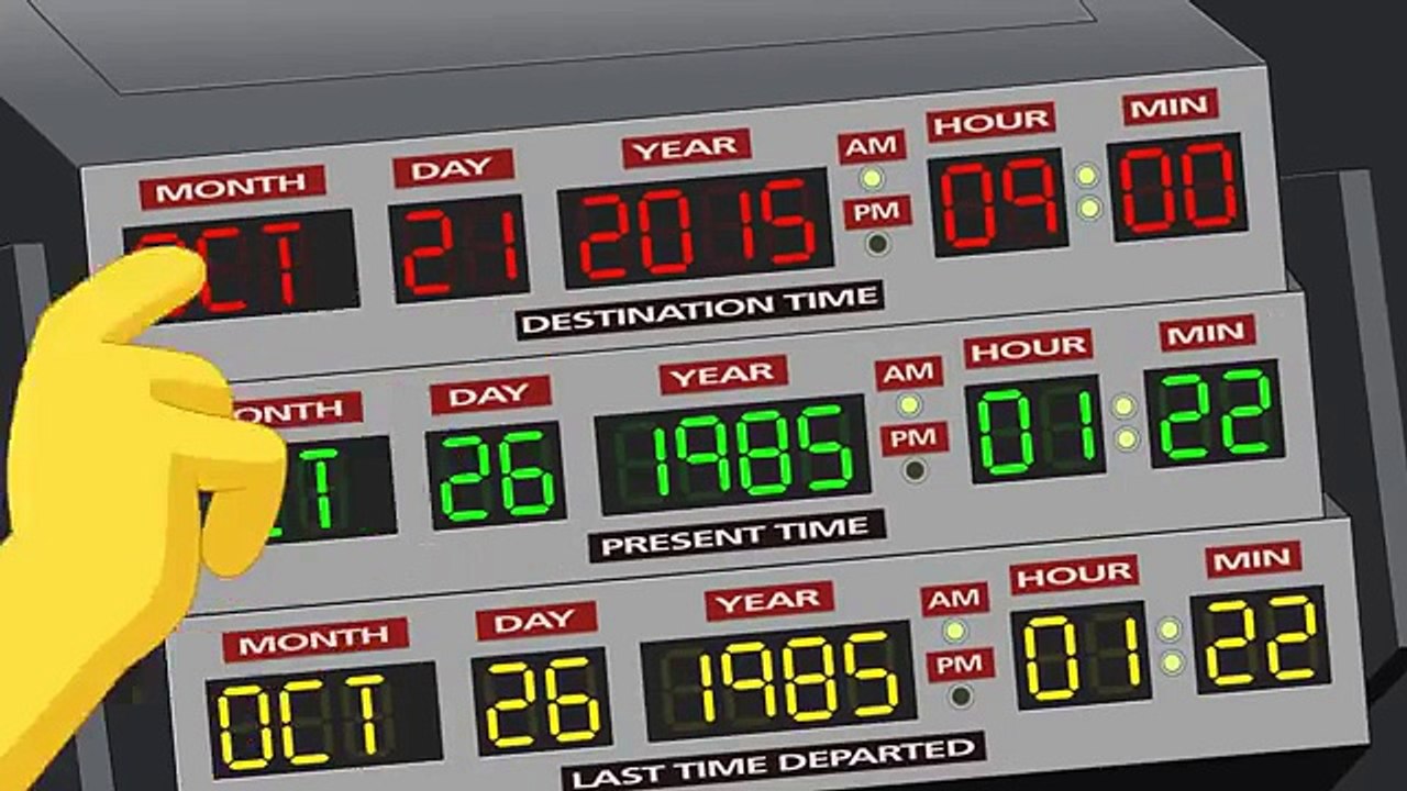 Back To The Future In ACTUAL 2015