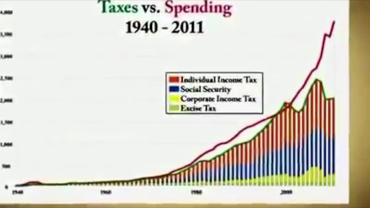 Uncle Sam & IRS Debt - Local Records Office
