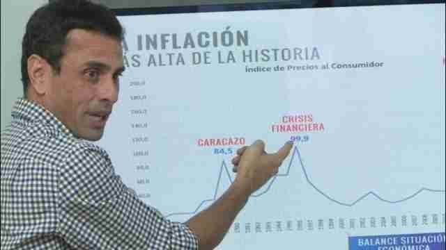 El lider opositor venezolano Capriles llama a la calma para superar la crisis