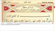92  Leyl Suresi  Kuran'ı Kerim Meal Oku,Arapçasını Dinle, Okunuşu ve Maili, Videolu sesli dinle ve izle öğren