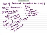 Work of chartered Accounting 13